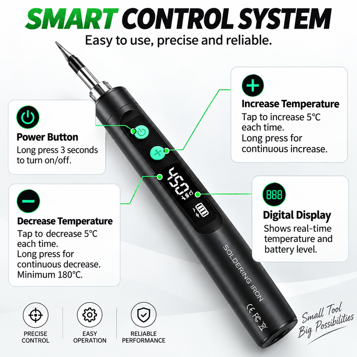 🔥🛠️ Cordless Digital Soldering Iron Kit — Fast Heat. Precise Control. Repair Anywhere.