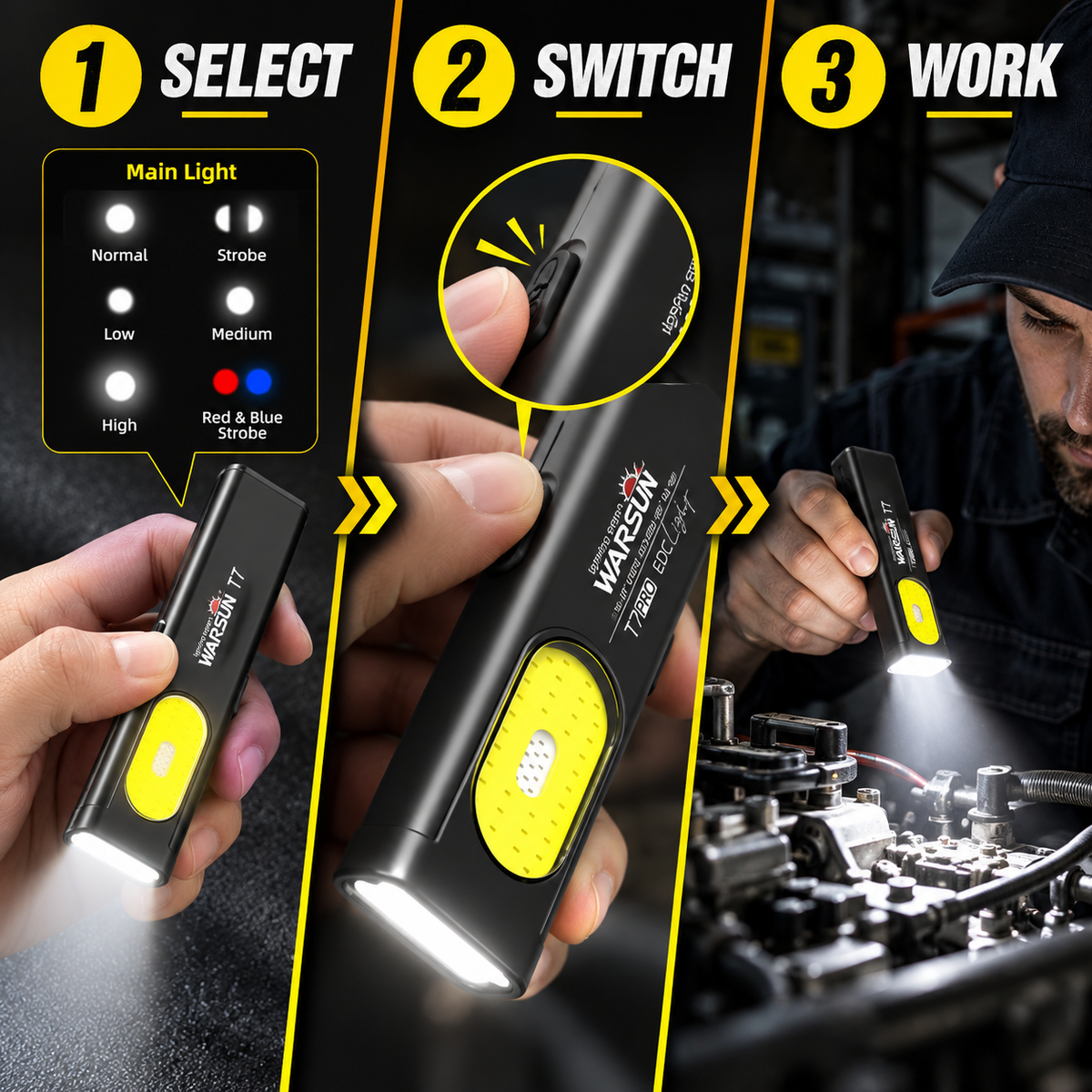 WARSUN T7 EDC Flashlight, Pocket LED Work Light with Magnetic Base & Clip, USB-C Rechargeable, Compact Everyday Carry Tool for Camping, Car Repair and Outdoor Use