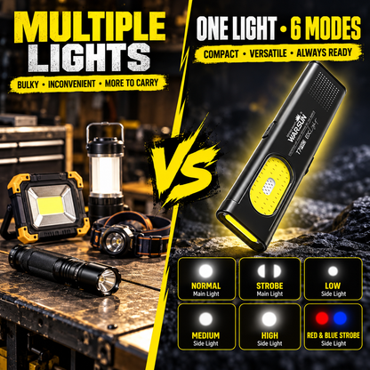 WARSUN T7 EDC Flashlight, Pocket LED Work Light with Magnetic Base & Clip, USB-C Rechargeable, Compact Everyday Carry Tool for Camping, Car Repair and Outdoor Use
