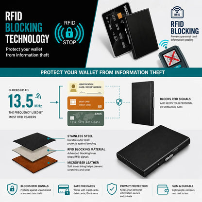 🔥Last Day 49% OFF🔥Anti-Scan RFID Blocking Card Holder
