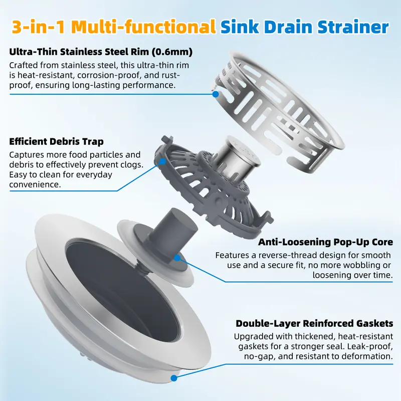 3-in-1 Kitchen Sink Strainer