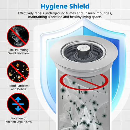 3-in-1 Kitchen Sink Strainer