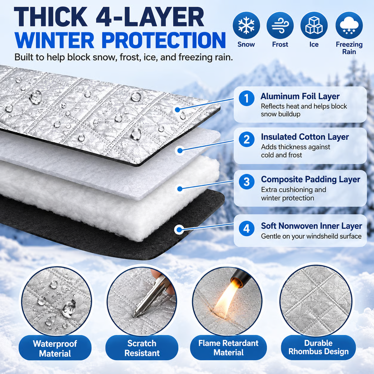 ❄️4-Layer Windshield Snow Cover – No-Scrape Snow, Frost & Ice Protection